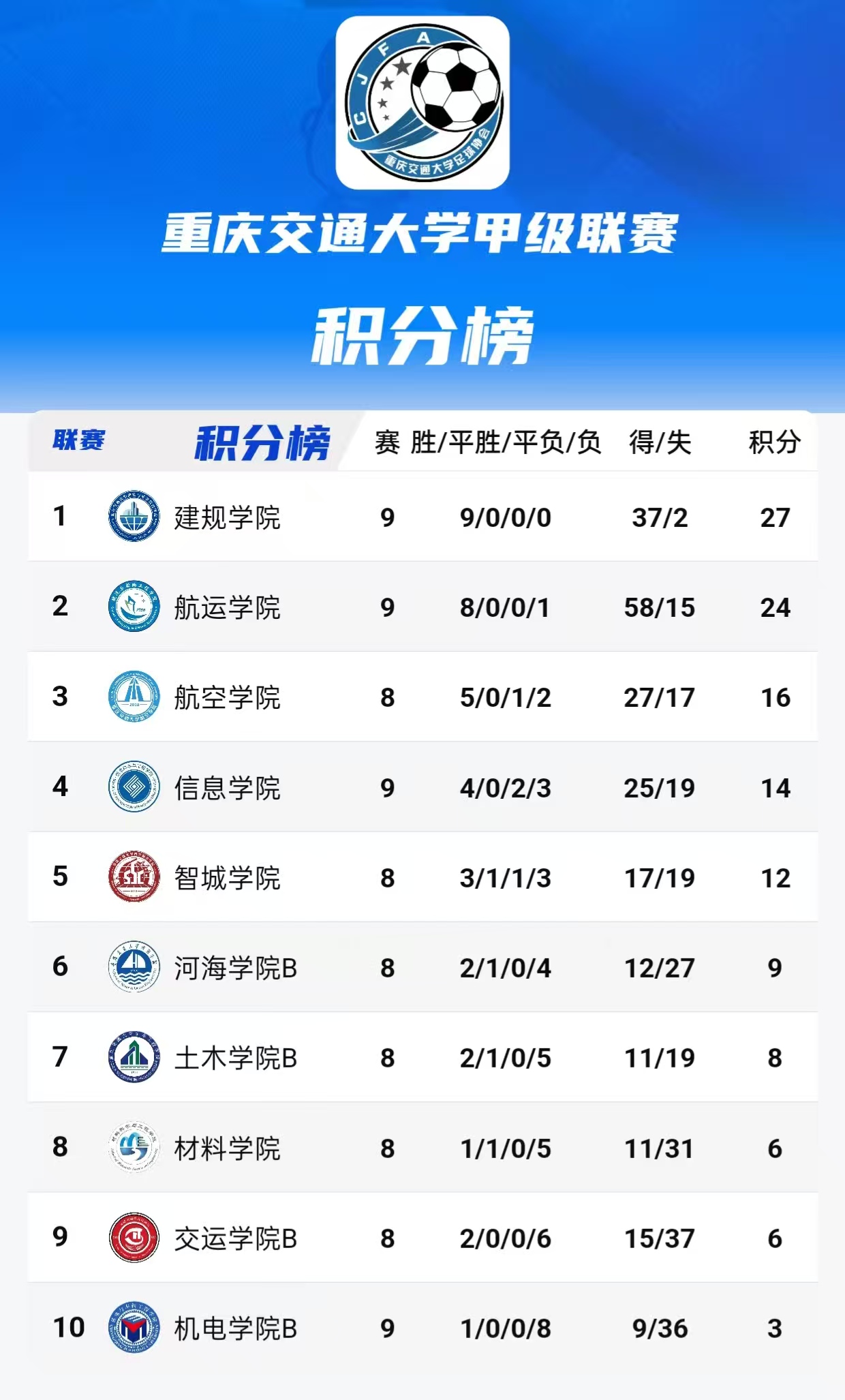 65435eb43a59f0f1a5c10c5c7741bea1